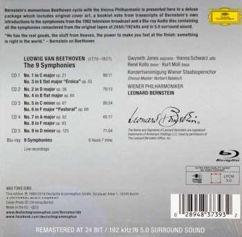 5CD/Zestaw pudełkowy/Blu-ray Ludwig van Beethoven: 9 Symphonies