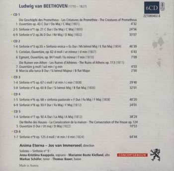 6CD/Zestaw pudełkowy Ludwig van Beethoven: Symphonies / Ouvertures