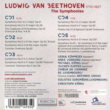 5CD/Zestaw pudełkowy Ludwig van Beethoven: Beethoven: The Symphonies