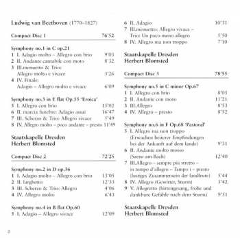 5CD/Zestaw pudełkowy Ludwig van Beethoven: IX Symphonies