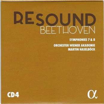 5CD/Zestaw pudełkowy Ludwig van Beethoven: ReSound Beethoven - Complete Symphonies