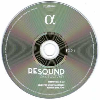 5CD/Zestaw pudełkowy Ludwig van Beethoven: ReSound Beethoven - Complete Symphonies
