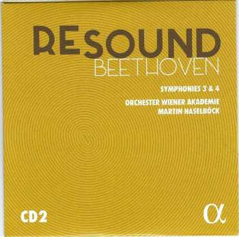 5CD/Zestaw pudełkowy Ludwig van Beethoven: ReSound Beethoven - Complete Symphonies
