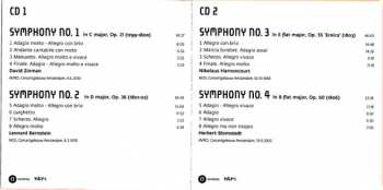5CD/Zestaw pudełkowy Ludwig van Beethoven: Symphonies 1-9 LTD