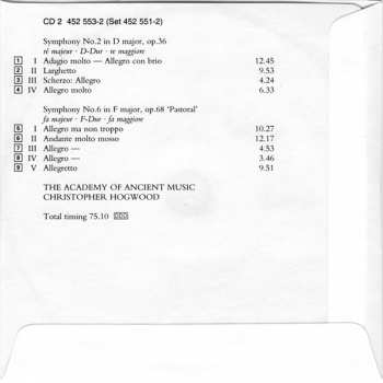 5CD/Zestaw pudełkowy Ludwig van Beethoven: The Symphonies