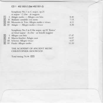 5CD/Zestaw pudełkowy Ludwig van Beethoven: The Symphonies