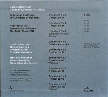 5CD/Zestaw pudełkowy Ludwig van Beethoven: The Complete Symphonies