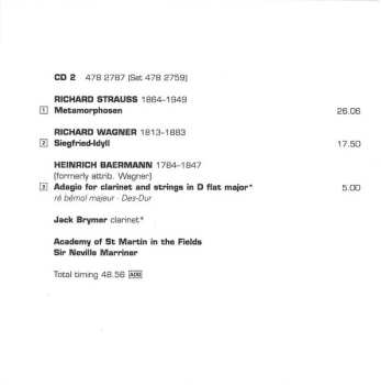 10CD/Zestaw pudełkowy Sergei Prokofiev: 20th-Century Classics