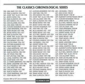 CD Mary Lou Williams: 1927-1940