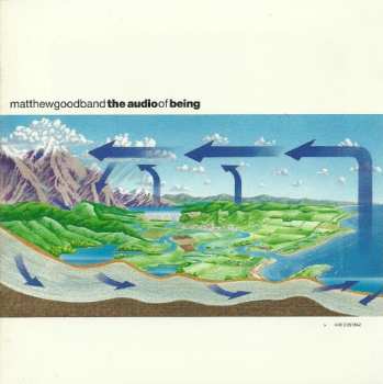 Album The Matthew Good Band: The Audio Of Being