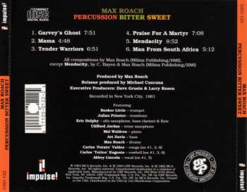 CD Max Roach: Percussion Bitter Sweet