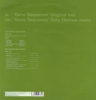 LP Medway vs. Pete Gawtry: Geno Sequence