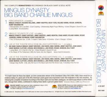 4CD/Zestaw pudełkowy Mingus Big Band:  The Complete Remastered Recordings On Black Saint & Soul Note