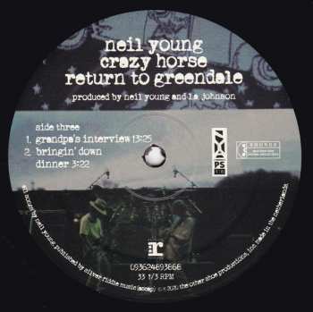 2LP/2CD/DVD/Zestaw pudełkowy/Blu-ray Neil Young & Crazy Horse: Return To Greendale DLX | NUM | LTD