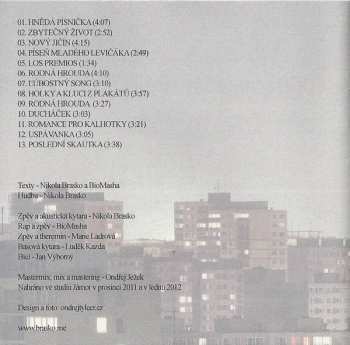 CD Nikola Brasko: Rodná Hrouda
