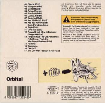 CD Orbital: A Beginner's Guide