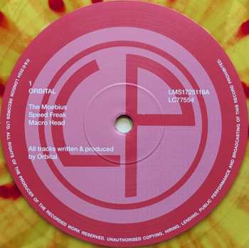 2LP Orbital: Orbital CLR