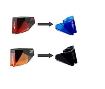 Technologia audio Ortofon 2mr Bronze