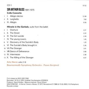 42CD/Zestaw pudełkowy Paavo Berglund: The Warner Edition - Complete EMI Classics & Finlandia Recordings