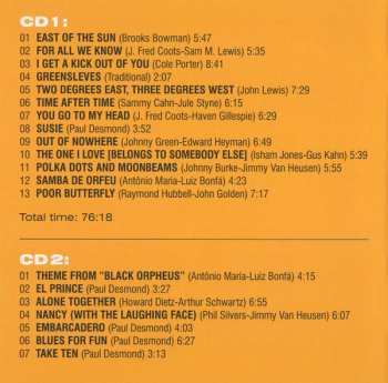 4CD/Zestaw pudełkowy Paul Desmond Jim Hall Quartet: Complete Recordings