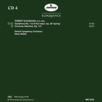 22CD/Zestaw pudełkowy Paul Paray: The Mercury Masters Volume 2: 1958-1962 LTD