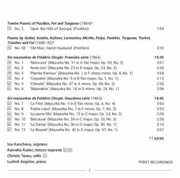 CD Pauline Viardot: Songs: Russian Songs, Twelve Mazurkas (After Chopin)