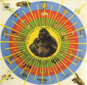 LP Pedro Santos: Krishnanda