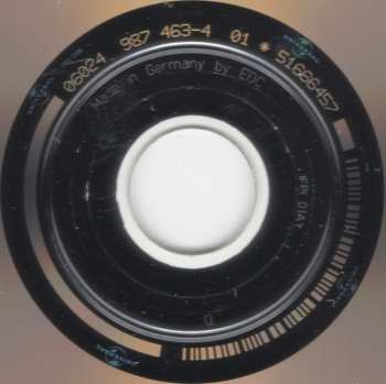 CD Petr Kolář: Album