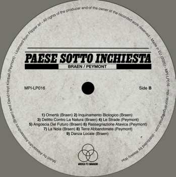 LP Braen: Paese Sotto Inchiesta