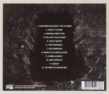 CD Reactions: March Of Dissolution