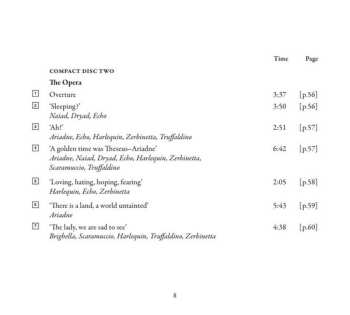 2CD/Zestaw pudełkowy Scottish Chamber Orchestra: Le Bourgeois Gentilhomme / Ariadne Auf Naxos 