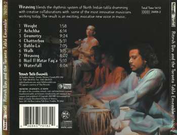 CD Ritesh Das: Weaving