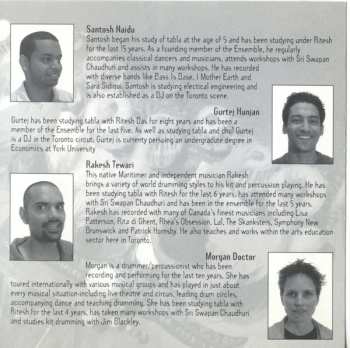 CD Ritesh Das: Weaving