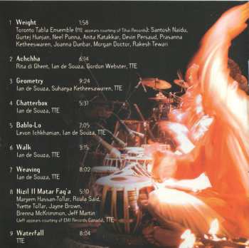 CD Ritesh Das: Weaving