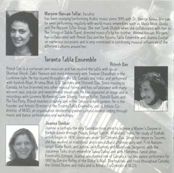 CD Ritesh Das: Weaving