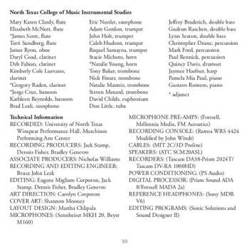 CD Philip Sparke: Noteworthy