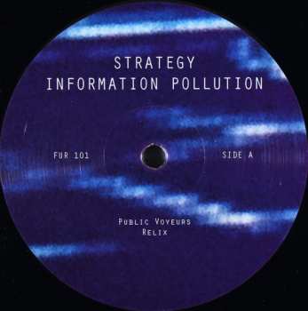 LP Strategy: Information Pollution