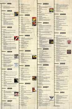 CD Strung Out: Top Contenders: The Best Of Strung Out