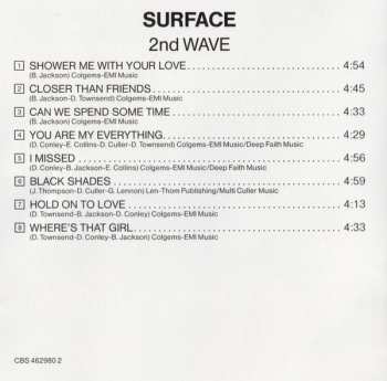 CD Surface: 2nd Wave