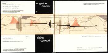 4CD/Zestaw pudełkowy Tangerine Dream: The Pink Years Albums 1970-1973