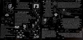 2LP The Fake Boys: I Love My Life When You're Around