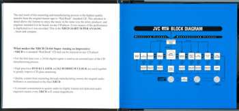 CD Tina Brooks: True Blue