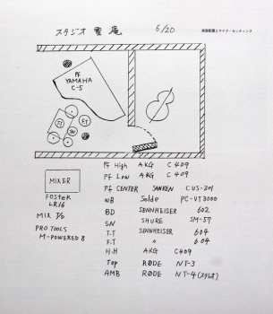 LP Tsuyoshi Yamamoto Trio: Blues For K Vol.1