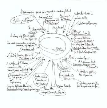 CD Twice A Man: Collection Of Stones (Selected Works 1982 - 87)