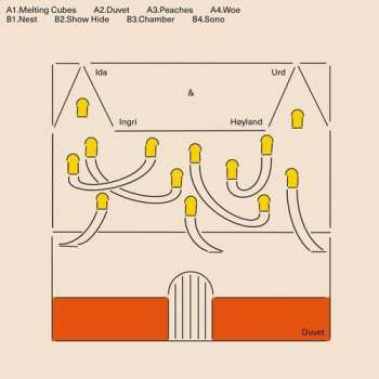 LP Urd,ida / Hoyland,ingri: Duvet