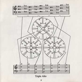 CD Various: Carnival Jump-Up: Steel Bands Of Trinidad And Tobago