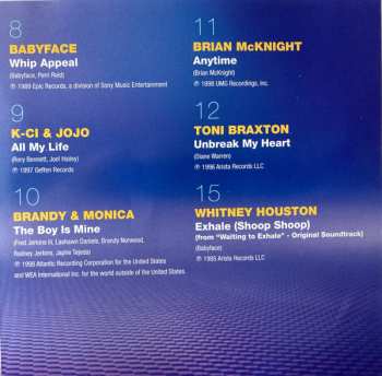 CD Various: Now That’s What I Call Music! ‘90s R&B