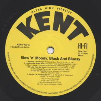 CD Various: Baby You Got It / I'm Surviving (digital 45)