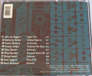 CD Various: Sonic Circuits VIII