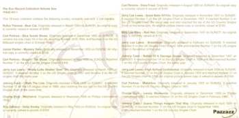 CD Various: The Best Of Sun Records Volume 1